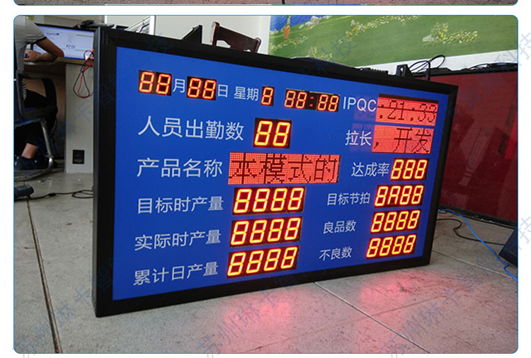 車間電子看板系統(tǒng) 價格、廠家與軟件開發(fā)一站式解析