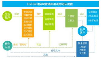 以匠心致客戶 環(huán)德科技，口碑鑄就的軟件開發(fā)與廣告設(shè)計品牌